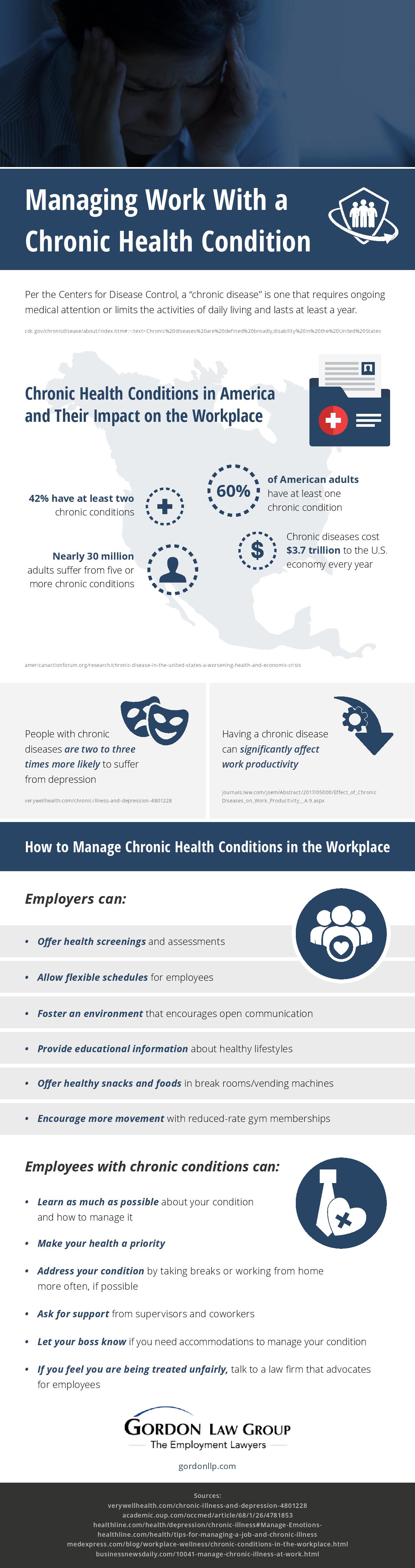 Chronic illness management jobs
